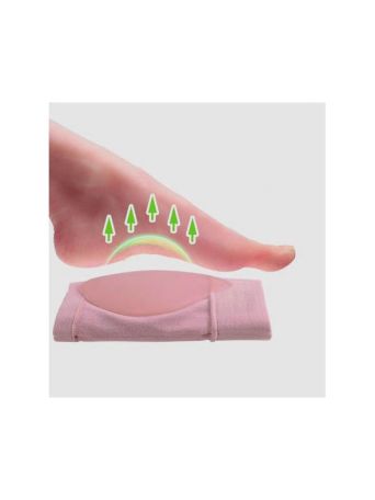 Anatomic Help Υποστήριγμα Καμάρας 0774 2 τμχ